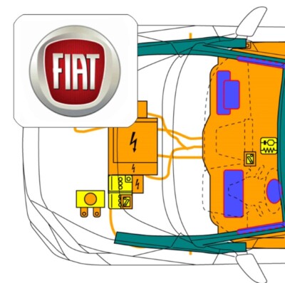 Digitale Rettungskarte per QR-Code, kompatibel mit Fiat Fullback Club CAB