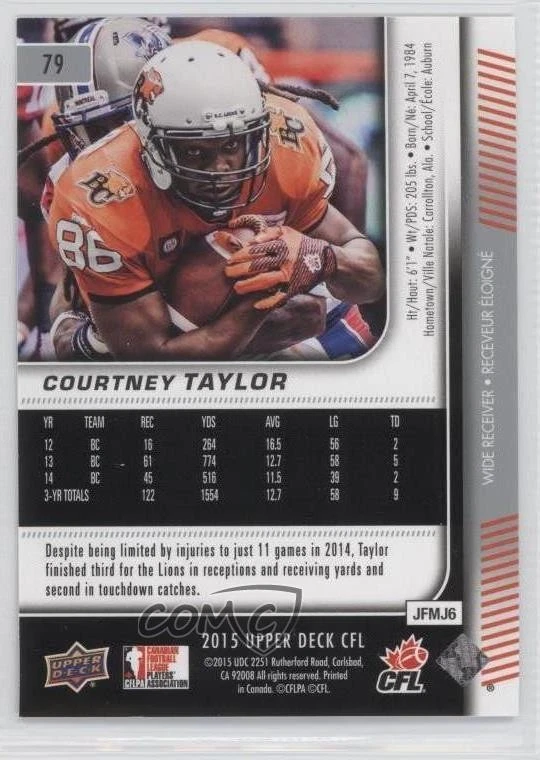 2015 Upper Deck CFL Courtney Taylor #79 - Image 2 of 2