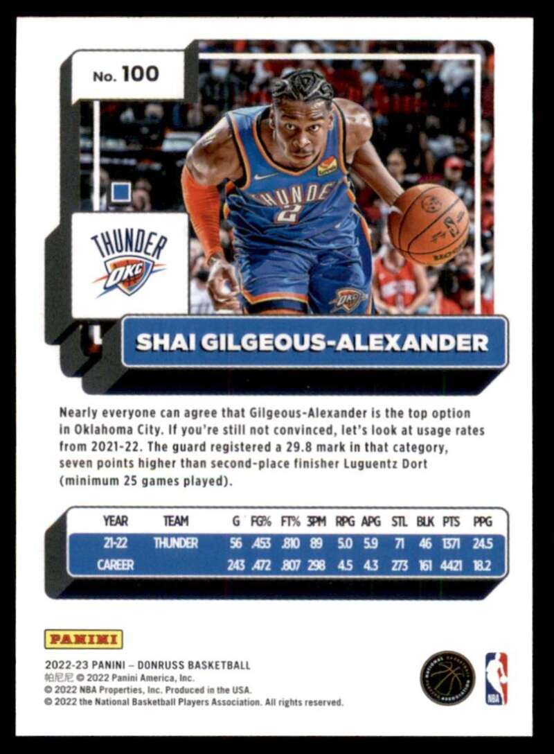 スポーツ NBA Ballers RARE Shai Gilgeous-Alexander Shai Gilgeous-Alexander | NBA 99 | FanSided