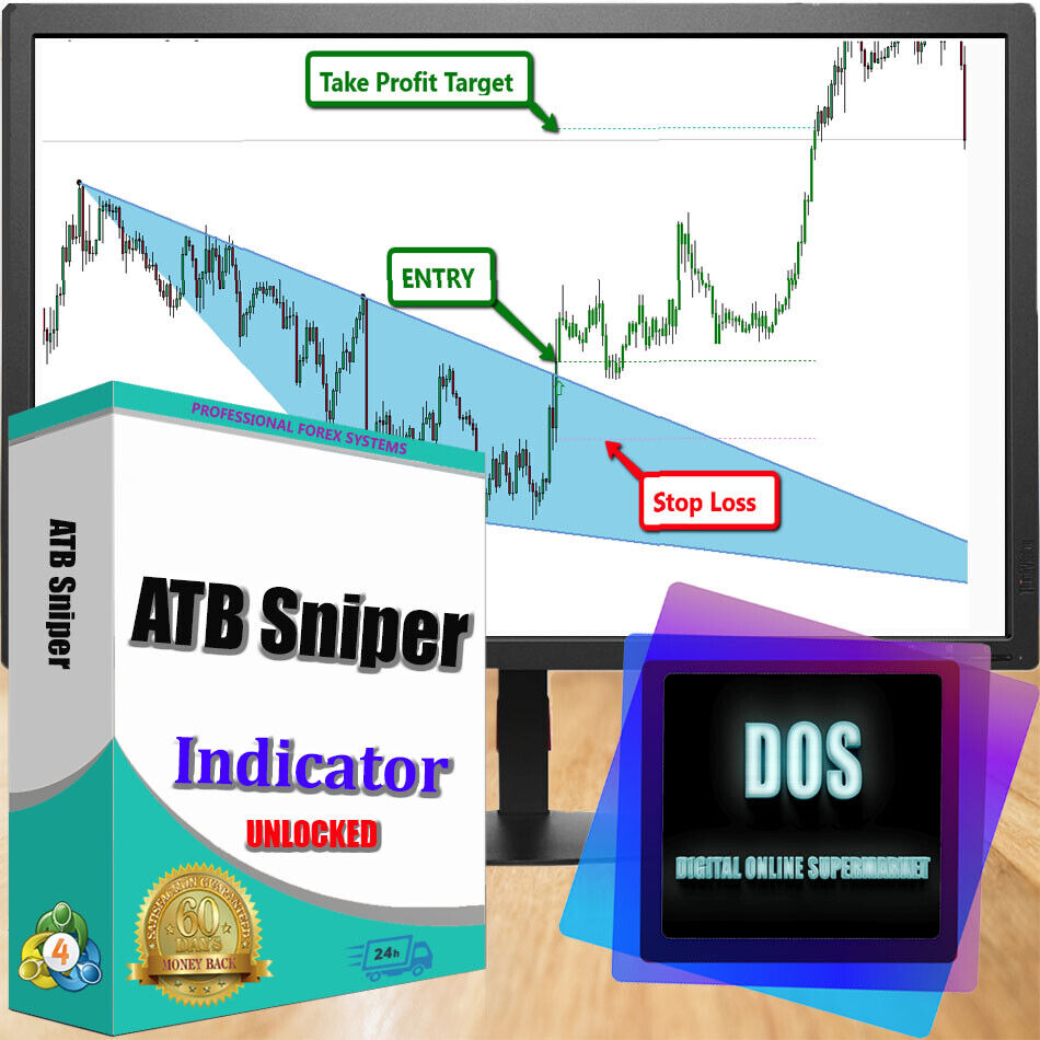 Ultra-precise forex indicator ATB Sniper for MT4