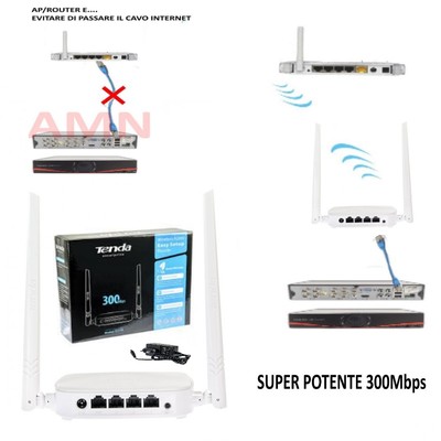 Mini Router WIRELESS-N Access Point Ripetitore repeat WIFI 300Mbps DVR ...