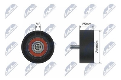 NTY Umlenkrolle Keilriemen RNK-ME-035 für MERCEDES KLASSE Sports Tourer W245 150