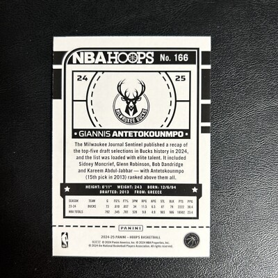 Giannis バックス ヤニス NBA カード 25シリ マグホ付 Giannis バックス ヤニス NBA カード 25シリ マグホ付