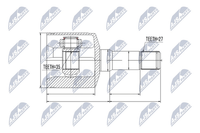 NTY Gelenksatz, Antriebswelle NPW-PL-024 FüR Opel Saab