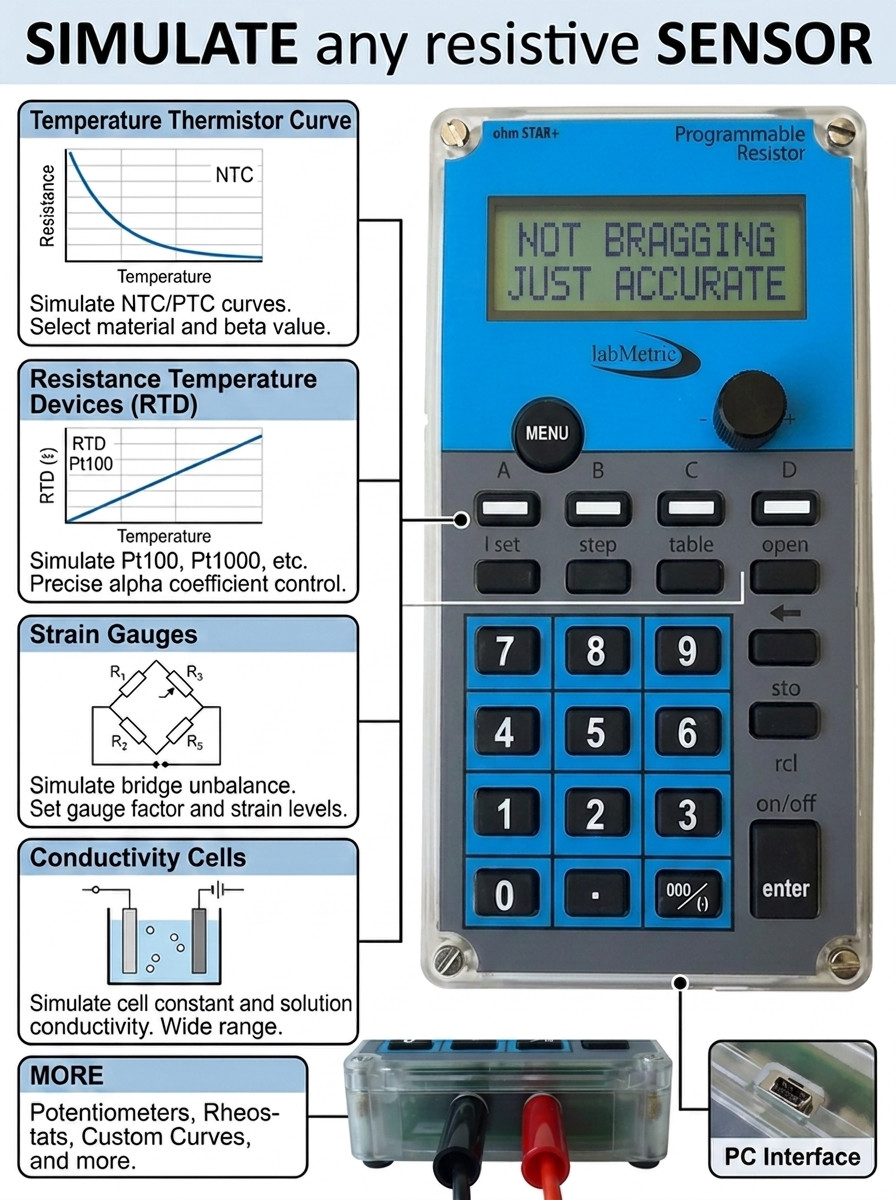 OhmStar -SMART Resistance Substitution Box, Programmable Ohm Source, MADE in USA