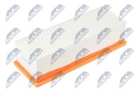 NTY Luftfilter FAF-RE-072 Filtereinsatz FüR Renault Logan 1 Dci KS04 KS1L Dacia