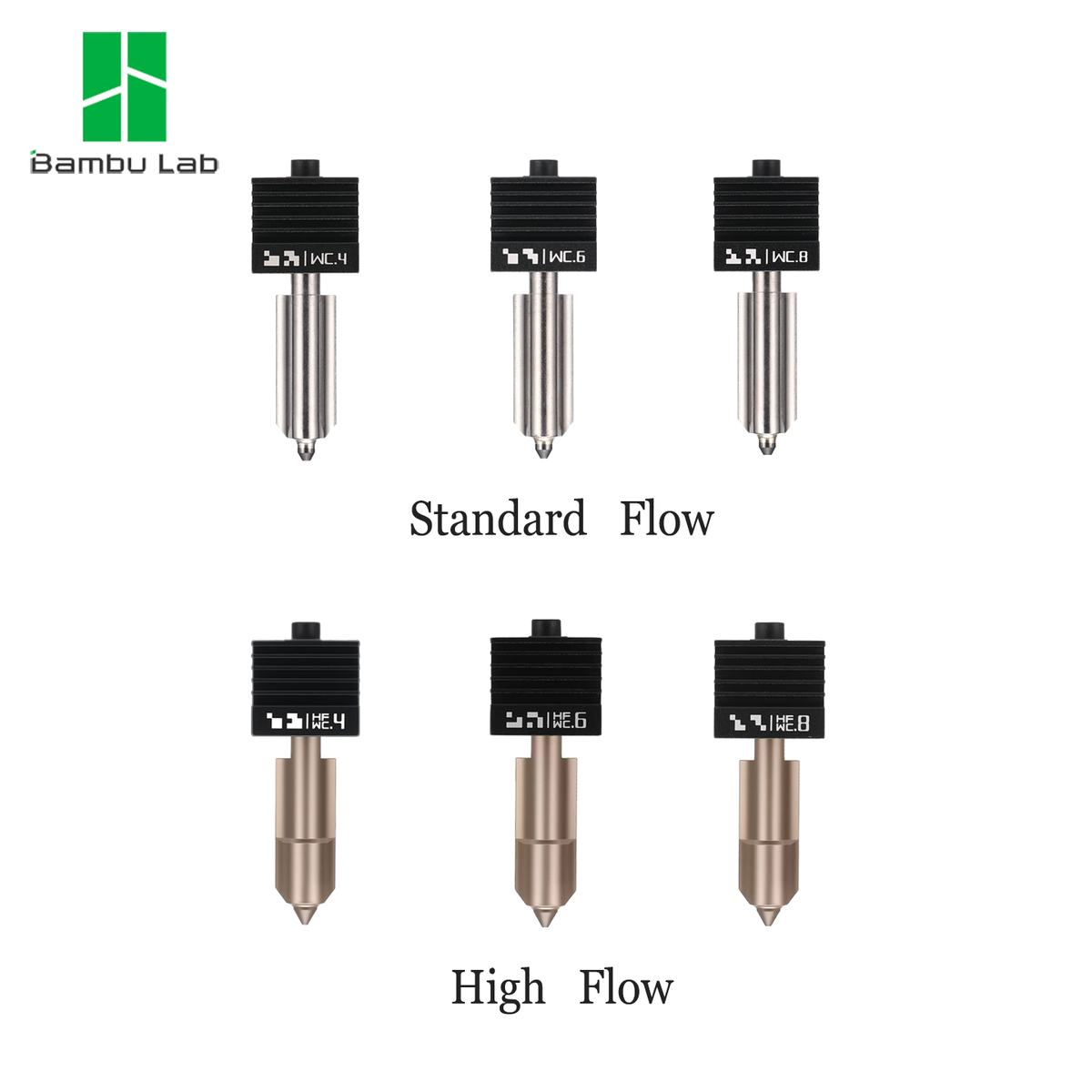 Bambu Lab Tungsten Carbide Hotend Standard/High Flow for H2C/H2D