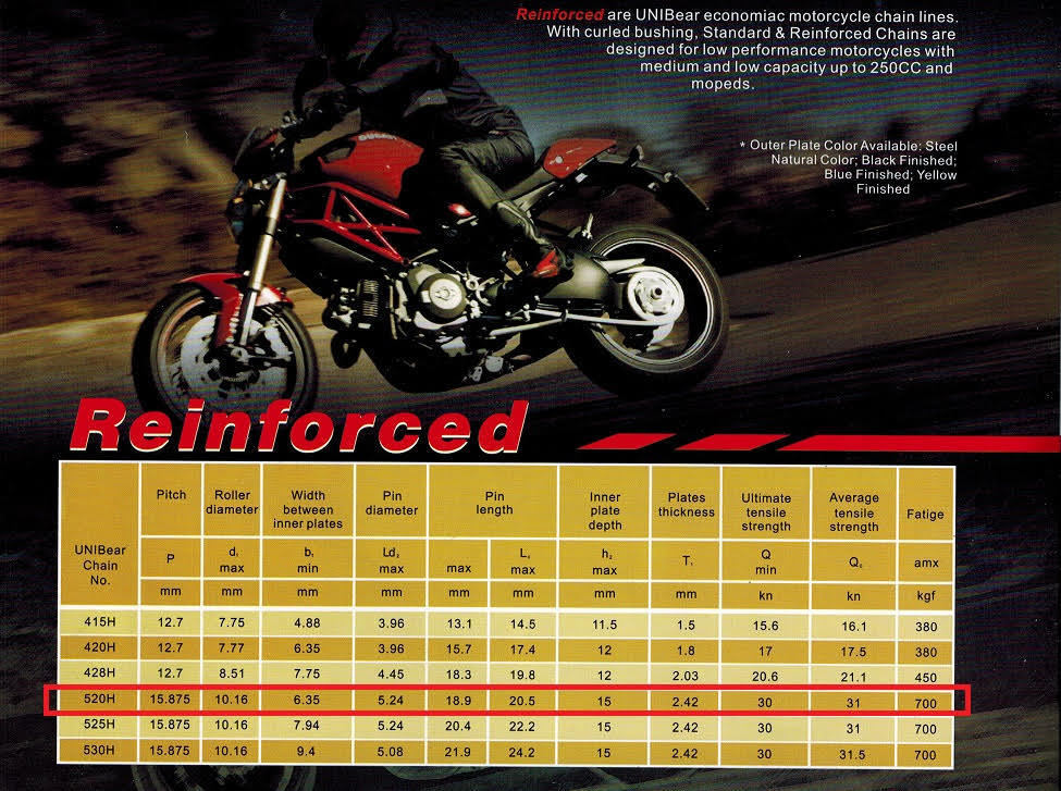 Connecting Link: Ý Nghĩa, Ví Dụ Câu Và Cách Sử Dụng Từ Connecting Link - Foto 7