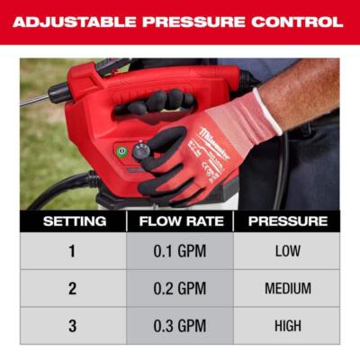 Milwaukee Cordless Handheld Sprayer Mister Kit 12-Volt Lithium-Ion 
