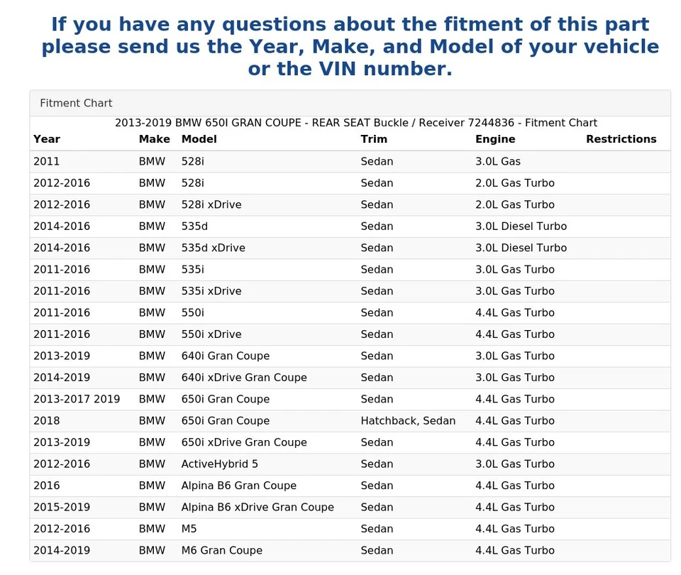 BMW 650I 2013-2019 gran cupé - asiento trasero hebilla/receptor 7244836 Foto 4 de 4