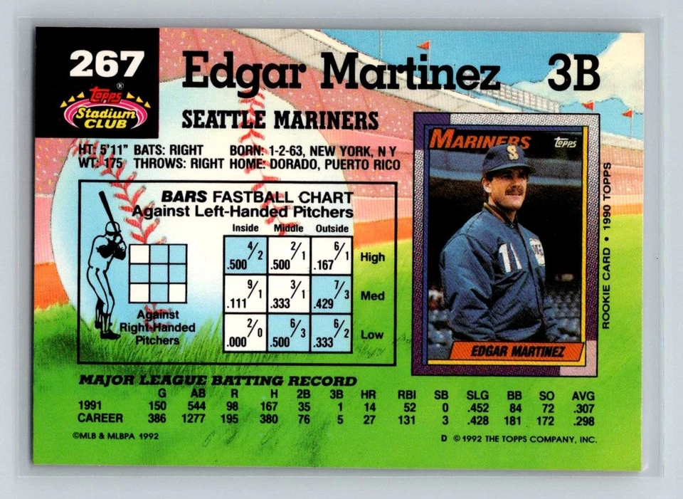 1992 Stadium Club #267b Edgar Martinez Seattle Mariners Baseball Card - Image 2 of 2