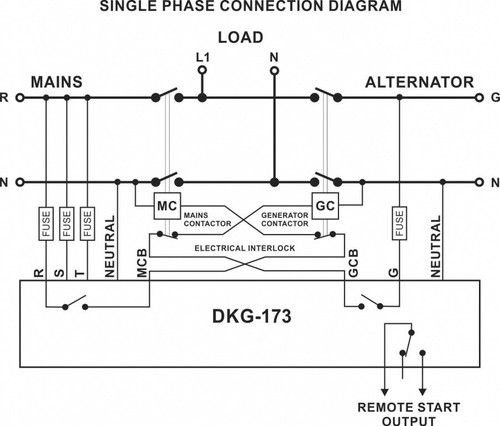 DATAKOM DKG-173 Generator/Mains Automatic transfer switch control panel (ATS) - Picture 2 of 5