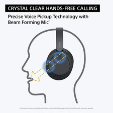 Sony WH-CH720N Noise Canceling Wireless Headphones - Black