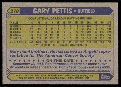 1987 Topps #278 Gary Pettis - Picture 2 of 2