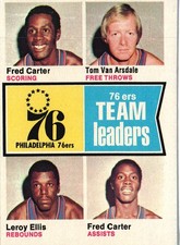 1974-75 Topps #94 Philadelphia 76ers Team ( Carter / Van Arsdale / Ellis)