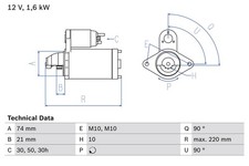 BOSCH Anlasser Starter 0 986 022 930 +69.88� Pfand f�r E46 M10 E83 BMW E87 X3