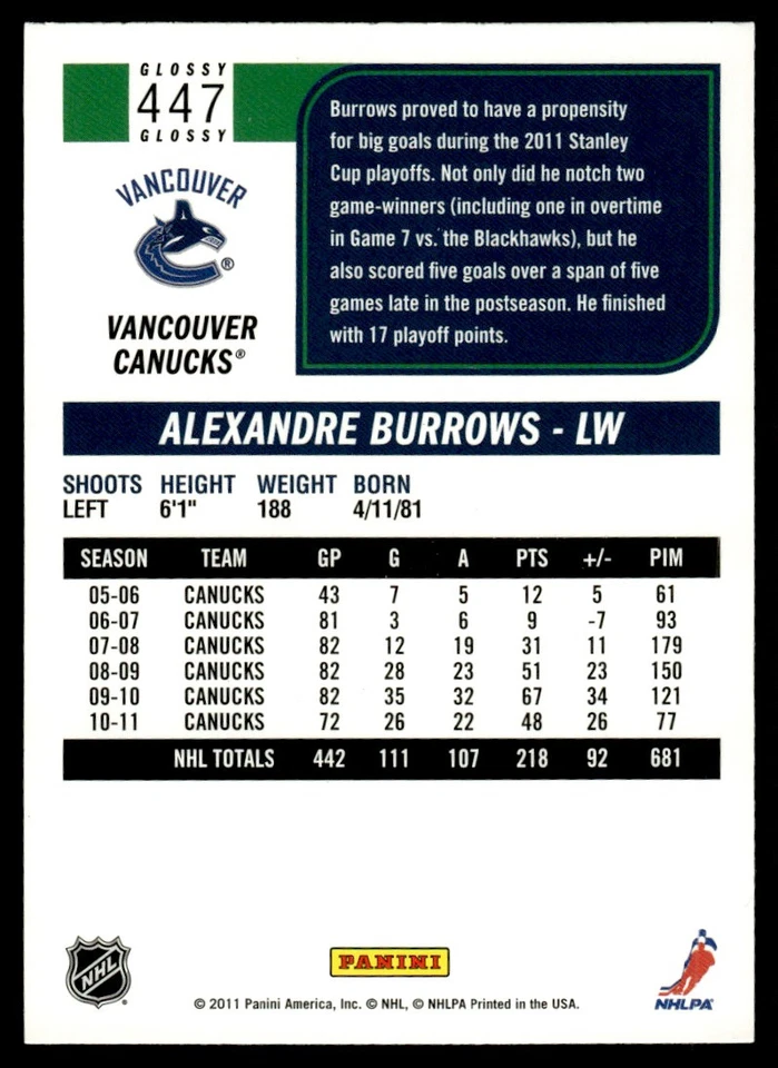 2011-12 Score Glossy Alexandre Burrows Vancouver Canucks #447 - Image 2 of 2
