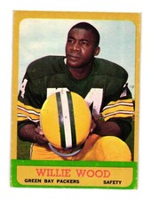 1963 Topps - Willie Wood (#95)  Green Bay Packers