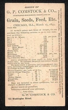 1877 Chicago G.P. Comstock & Co. Grain Seeds w/ Prices Advertising Postal Card