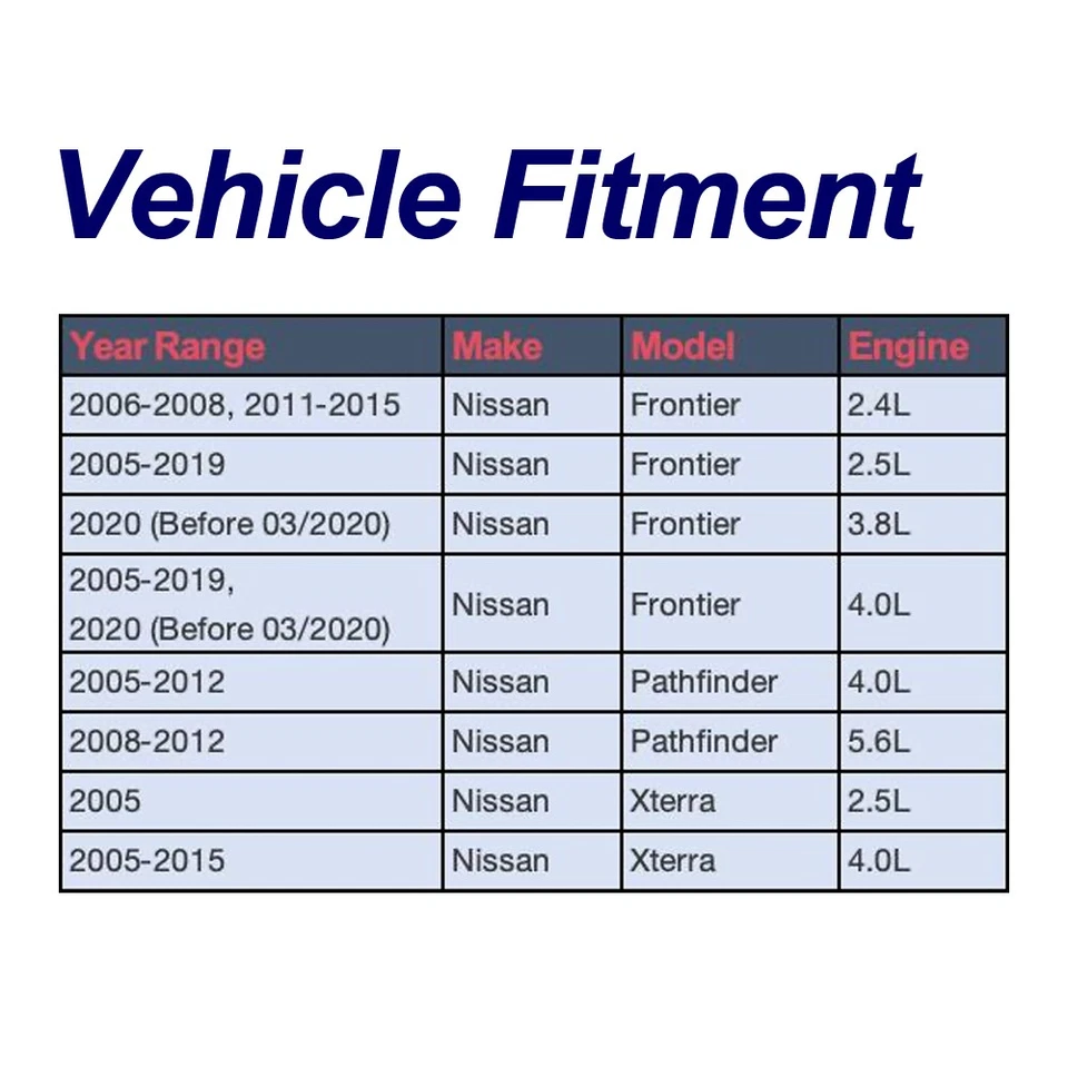 Стойка гидроусилителя руля шестерня в сборе для Nissan Pathfinder Frontier Xterra 2005-2012 годов выпуска - Изображение 2 из 4