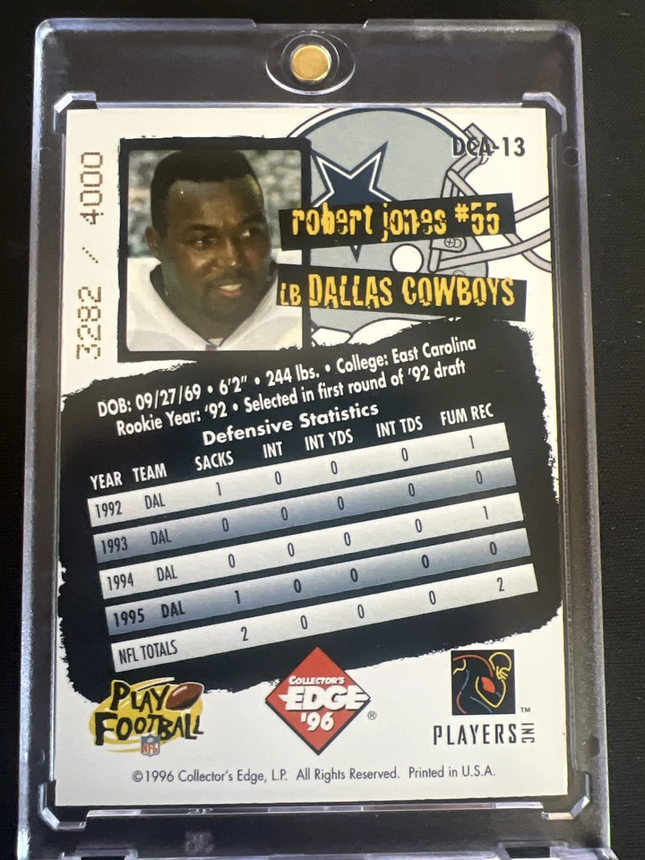Collector's Edge 1996 - #DDA 13 Robert Jones - Footballlabilia - 3282/4000 Foto 2 de 2