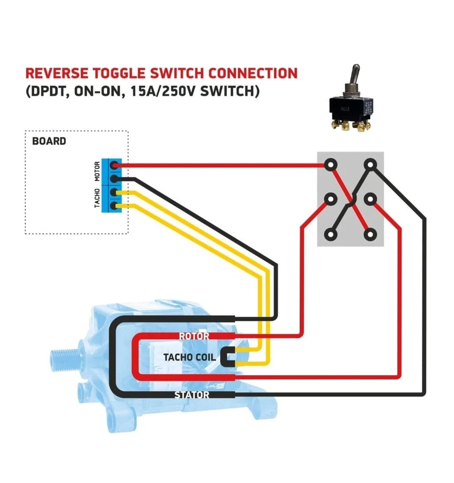 Drehzahlregelung für Universal   Waschmaschinen motoren   TDA1085C - Bild 4 von 4