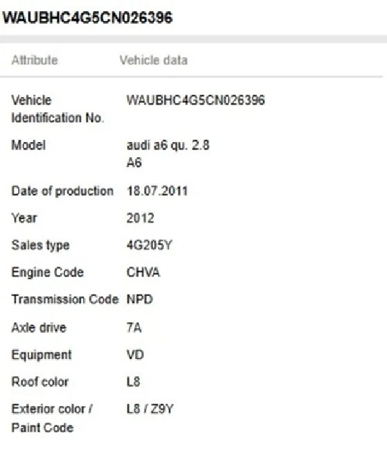 2012β2018 AUDI A6 S6 QUATTRO FRONT LEFT FENDER USED OEM 4G0821101 - Image 4 of 4