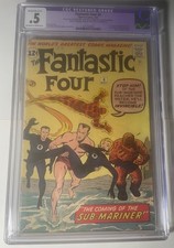 Fantastic Four #4 (1962) Prices | Fantastic Four Series
