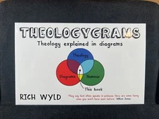 Theologygrams: Theology Explained in Diagrams by Rich Wyld (2017 Trade PB)