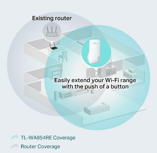 TP-Link TL-WA850RE WiFi Booster Extender N300Mbps Repeater Plug & Play Best UK - Afbeelding 5 van 12
