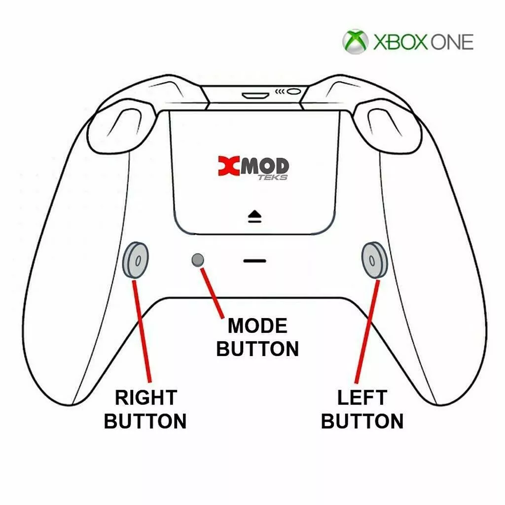 Fm_Trick on X: Full user customization for controls on Xbox and