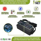 Foto 5 di 6