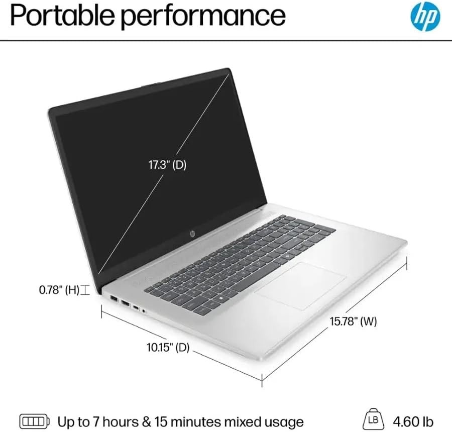HP ノートパソコン 17.3インチ HP 17-cn3053cl 17.3