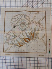 New vintage 80s needlepoint canvas Flapper Tulips Bethel Designs