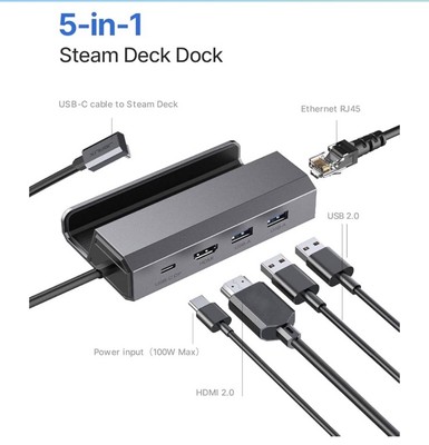 JSAUX USB-C 5-in-1 Multifunction Adapter