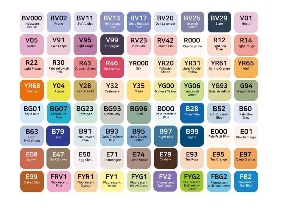 Copic Sketch Marker 72 Color Set D