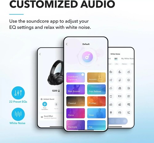 soundcore by Anker Q20i Hybrid Active Noise Cancelling Foldable Headphones 40H - Picture 2 of 8