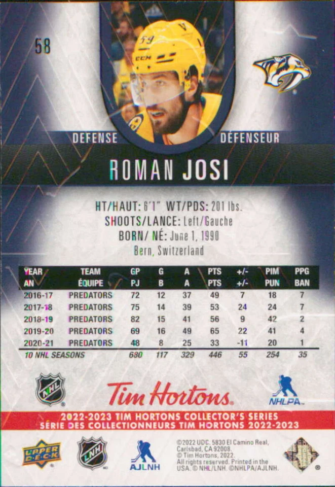 2022-23 Upper Deck Tim Hortons #58 Roman Josi Nashville Predators - Image 2 of 2