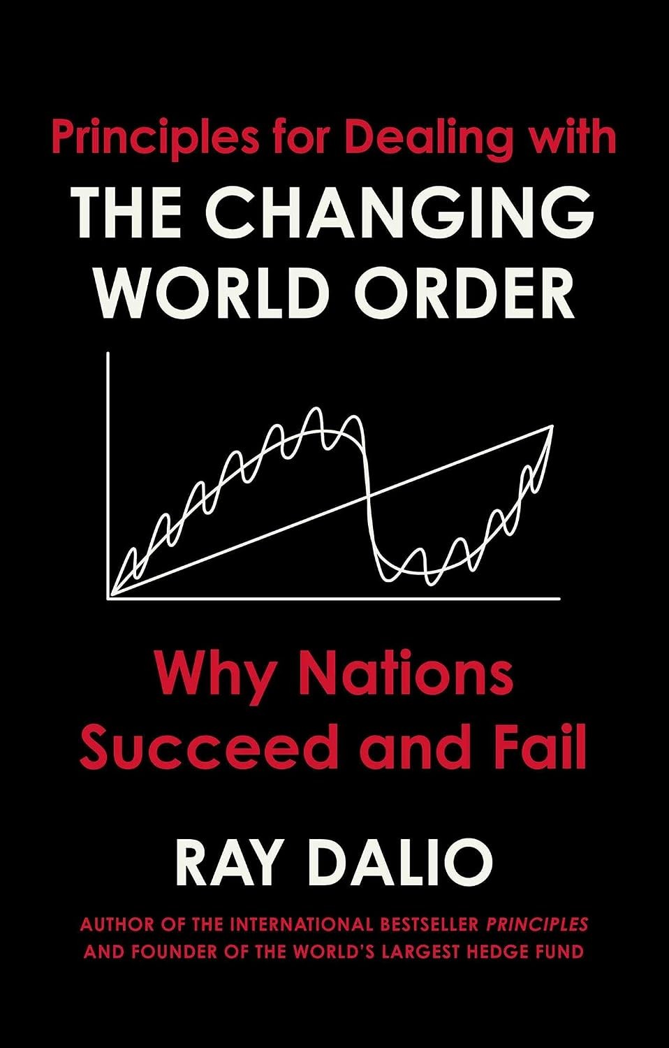 Simon & Schuster Principles For Dealing With The Changing World Order: Why Nations Succeed Or Fail By Ray Dalio - Non Fiction - Hardback - Image 8