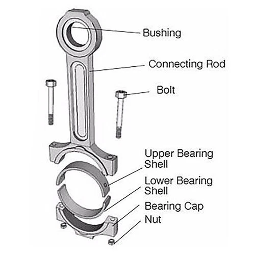 Connecting Rod 8N3753 Fits Caterpillar D4HTSKII D4TSKHII D5C E180 E180L G910