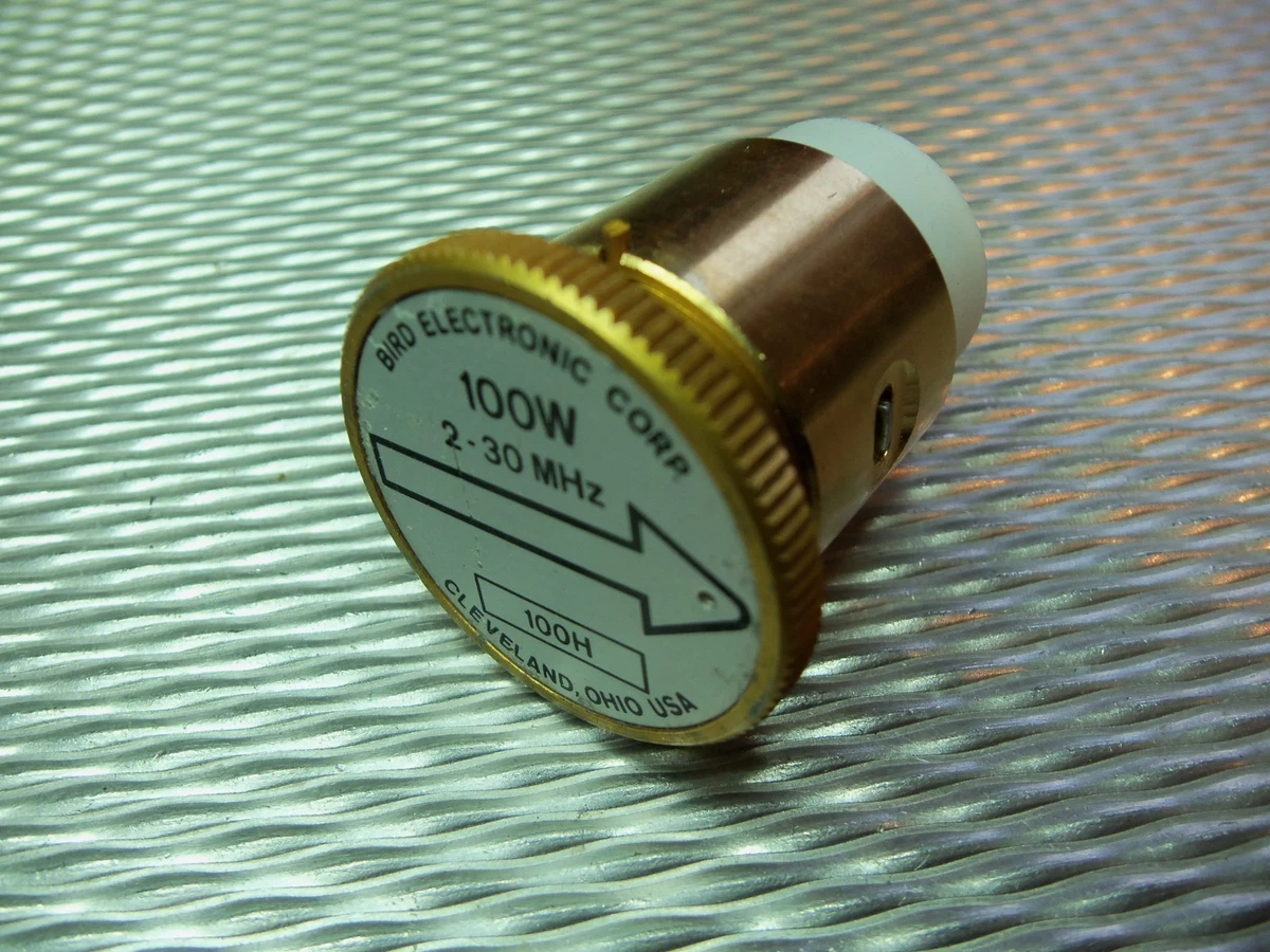 How To Edit Header And Footer With Elementor In WordPress - Foto 5