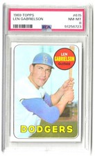 1969 Topps Football Cards 39