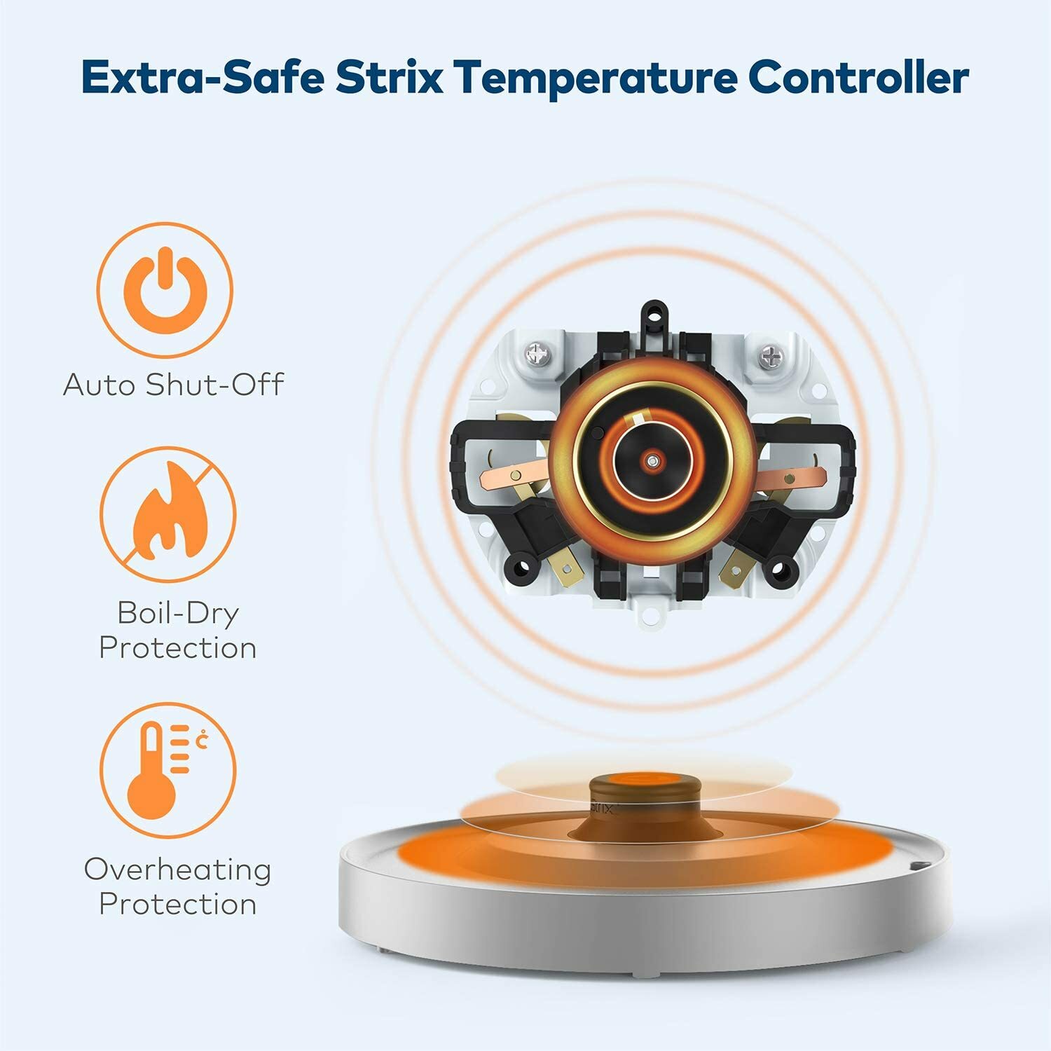 Miroco 1.5L MIEK003 Double Wall Quiet Quick Electric Kettle White eBay