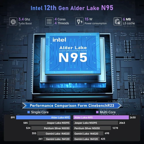 ACEMAGIC 16,1" 17,3" FHD Notebook Laptop Intel AMD Ryzen 7 5700U 16GB 512GB SSD - Bild 23 von 28