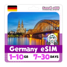 Germany eSIM Instant Activation | Best Value for Travelers