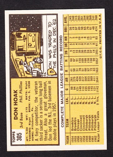 1963 Topps You Pick Complete You Set # 6 - 316 - Picture 273 of 287