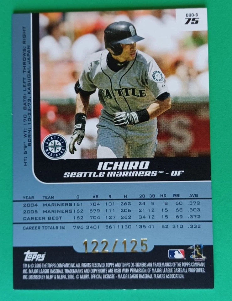 2006 TOPPS CO-SIGNERS ICHIRO #75 CHANGING FACES KENJI JOHJIMA MARINERS #/125 - Image 2 of 3