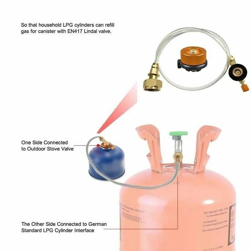 Gastank Adapter Schlauch Set Anschluss Gaskartusche für Campingkocher Adapter DE - Bild 2 von 4