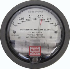 New 0-0.25 Inch WC Differential Pressure Gauge DPGJH2000025X