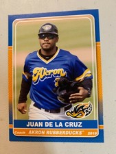 Juan De La Cruz Card 2019 Akron  Rubber Ducks Team Card